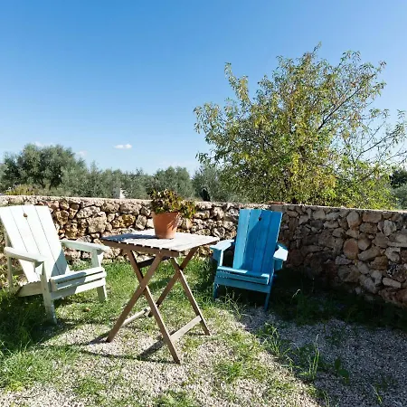 In With Pool And Garden Noto